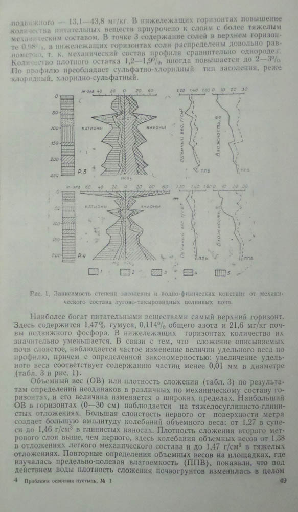 051