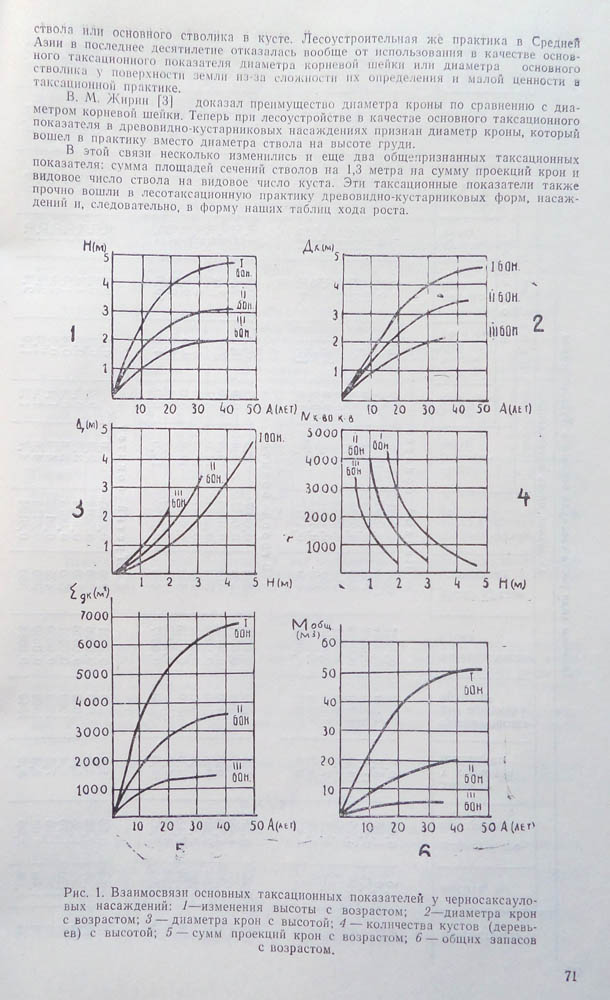 073