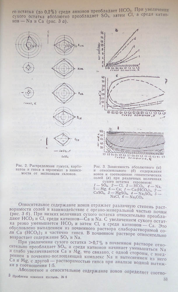 035