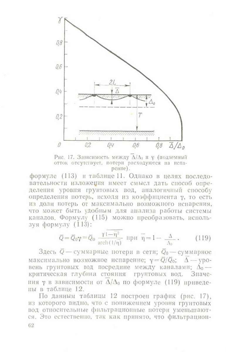 063