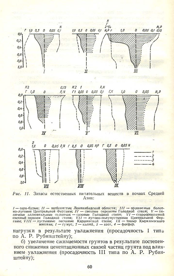 060