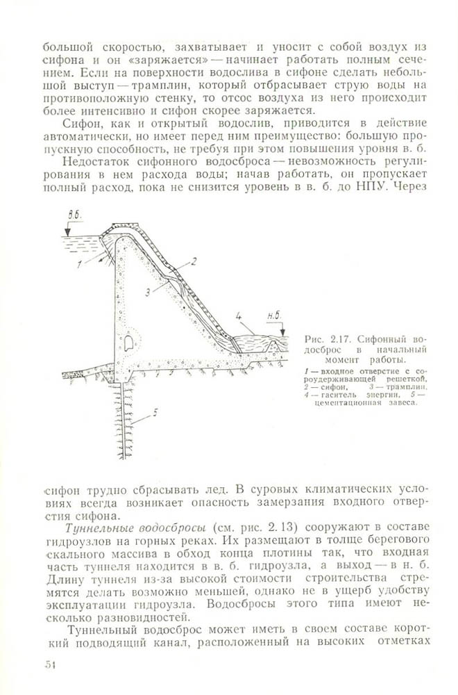 055