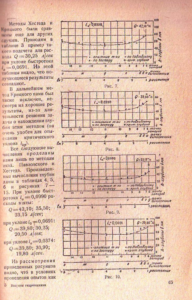 065