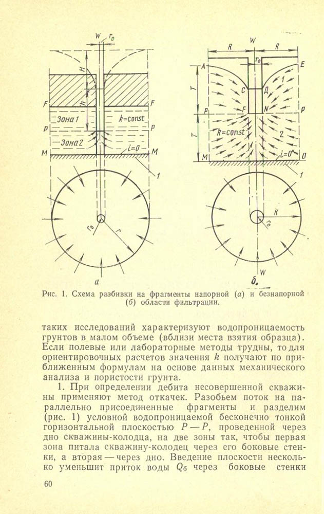 061