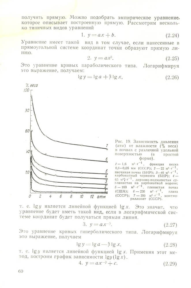 061