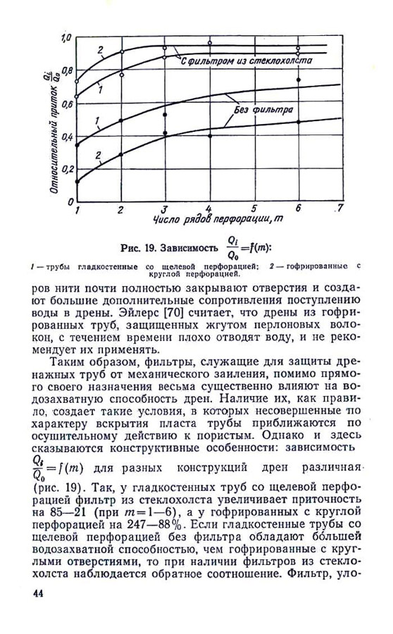 045