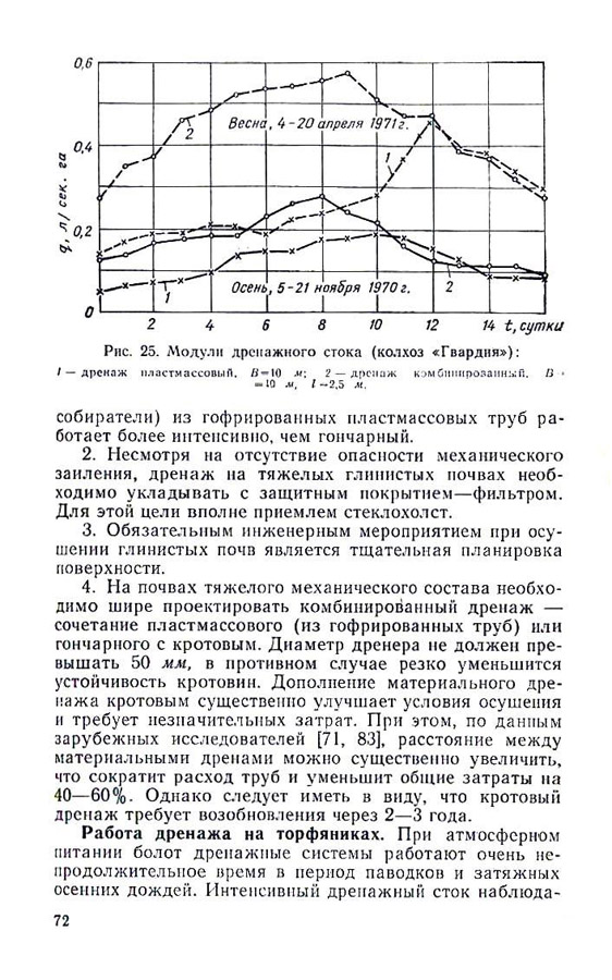 073