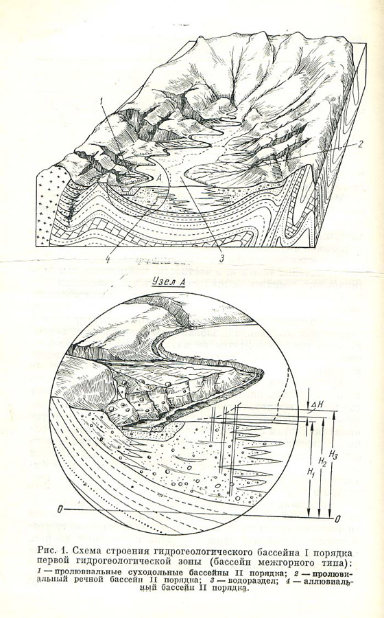 025