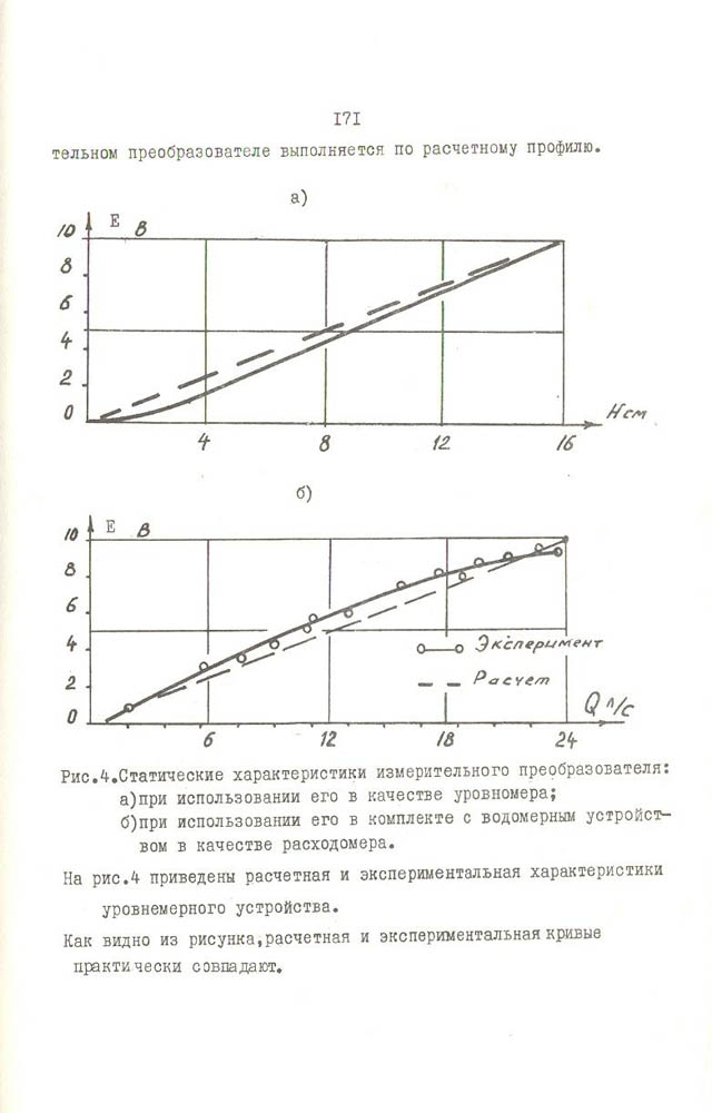 172