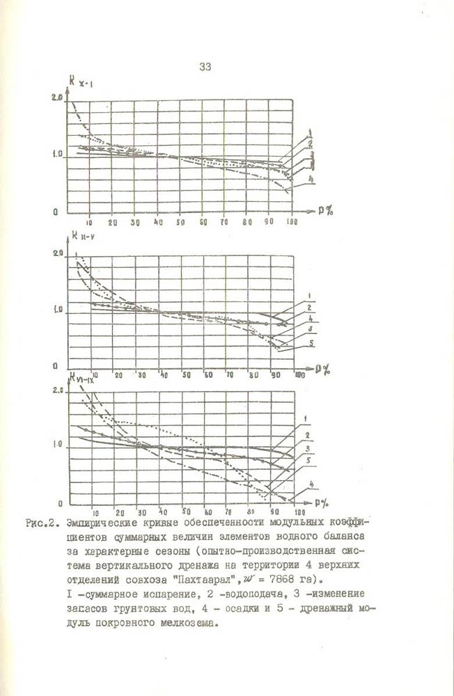 034