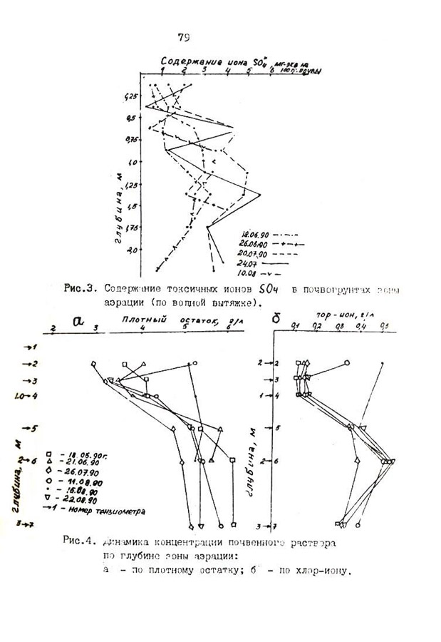 080