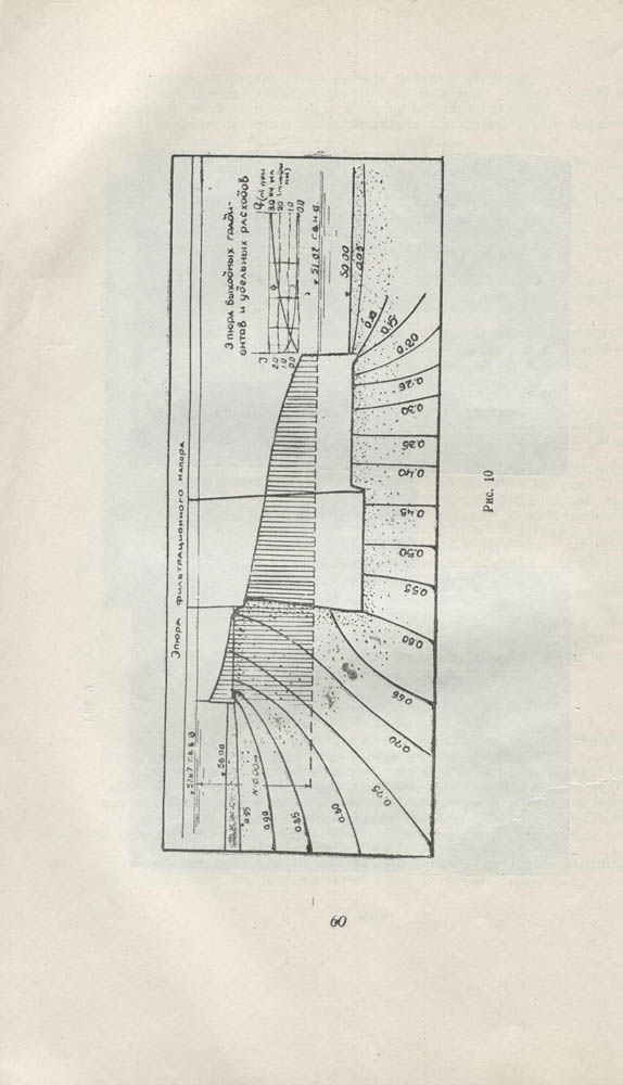 060