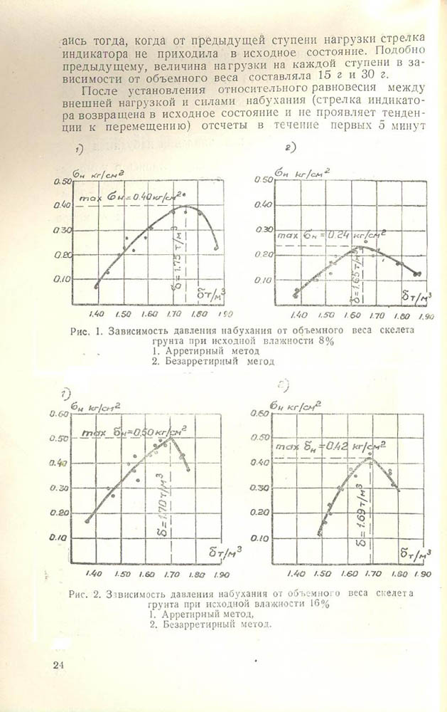 025