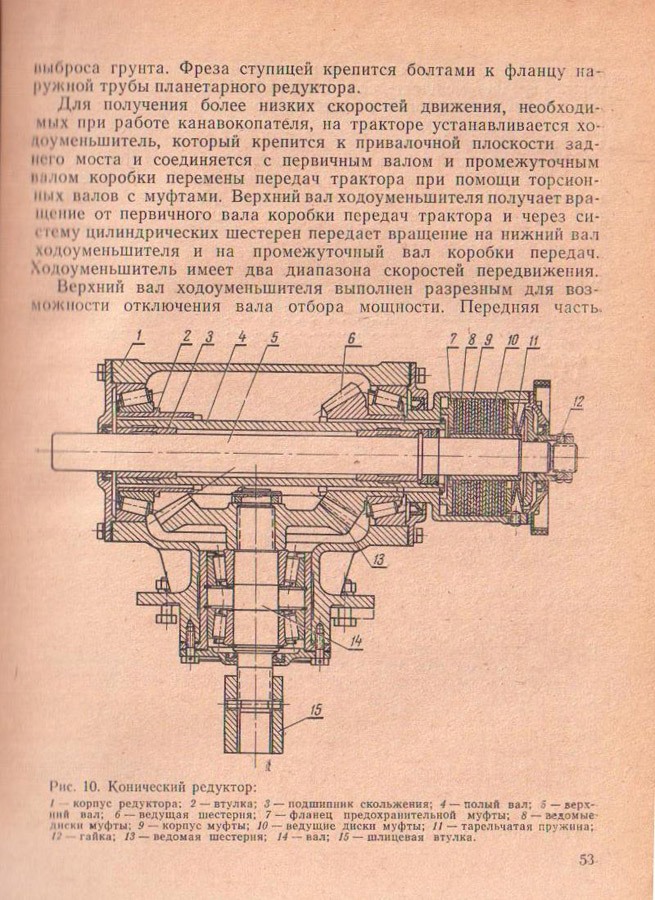 053