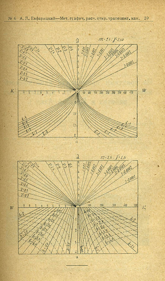 038