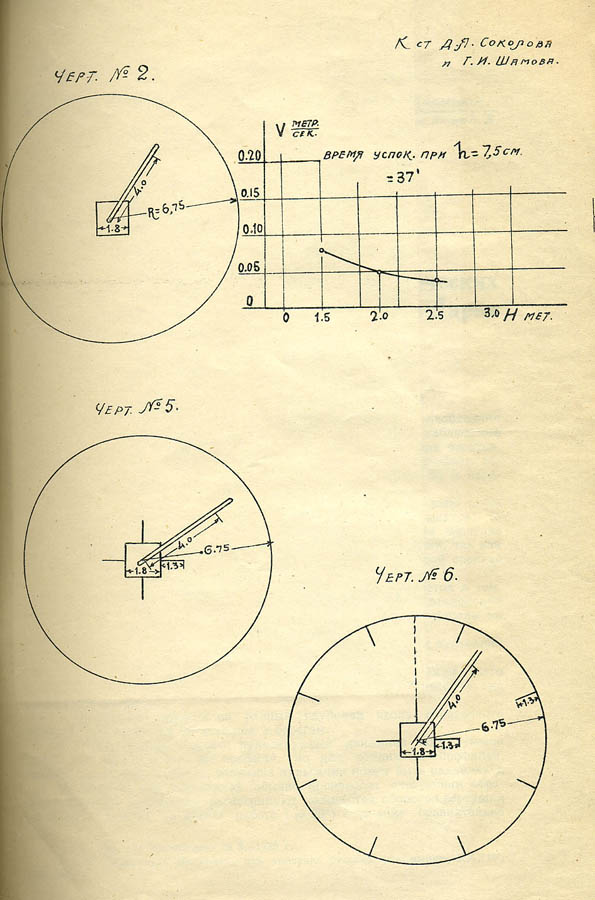 037